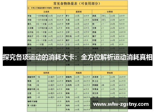 探究各项运动的消耗大卡：全方位解析运动消耗真相