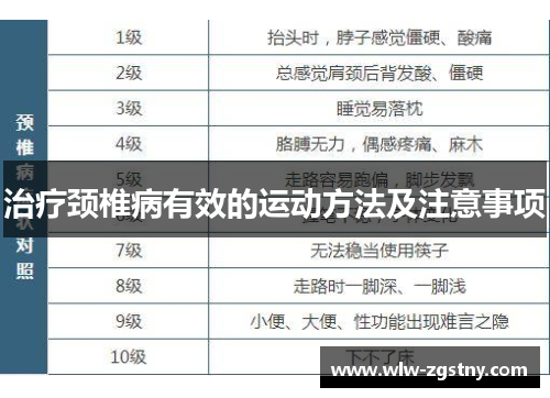 治疗颈椎病有效的运动方法及注意事项