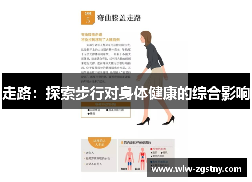 走路：探索步行对身体健康的综合影响